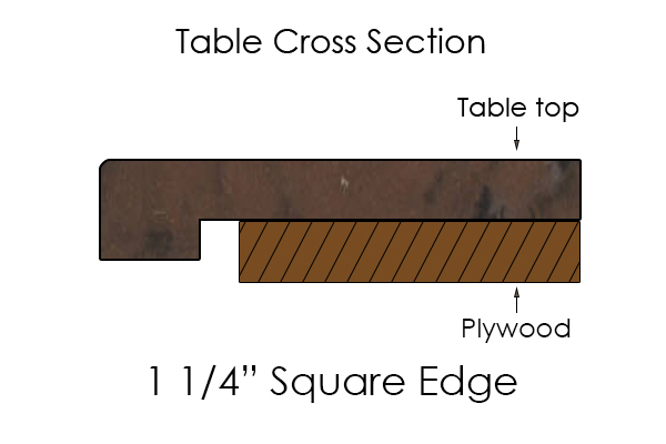 1 1/4 inch square edge cross-section