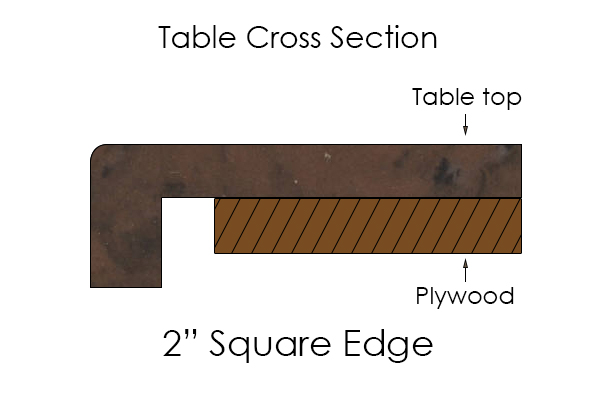 2 inch square edge cross-section